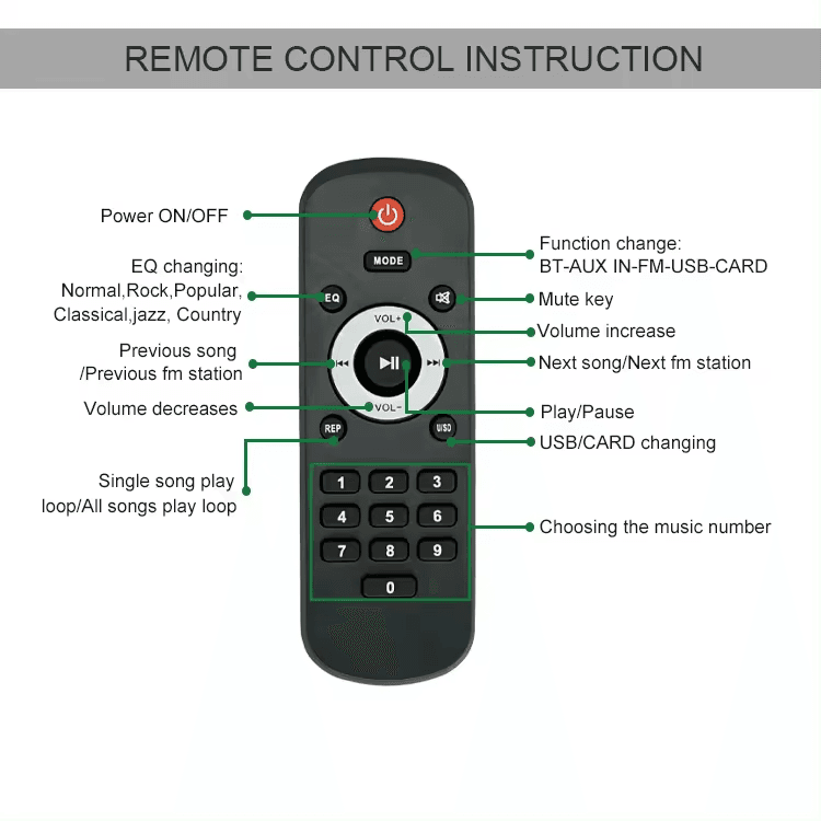 Modulo Amplificador USB AUX Bluetooth FM TF SD 12-24V 2X40Wtts Ref: JQ-D009BT - Image 6