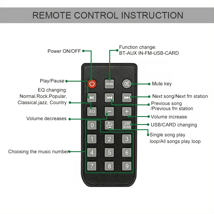Modulo Reproductor MP3 USB AUX Bluetooth FM TF Card 12V Ref: JQ-D078BT - Image 6