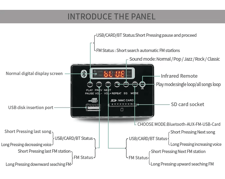 Modulo Reproductor MP3 USB AUX Bluetooth FM TF Card 12V Ref: JQ-D085BT - Image 3
