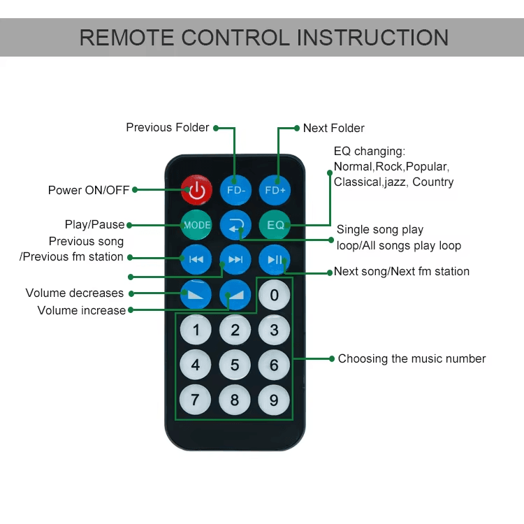 Modulo Reproductor MP3 USB AUX Bluetooth FM TF Card 12V Ref: JQ-D096BT - Image 6