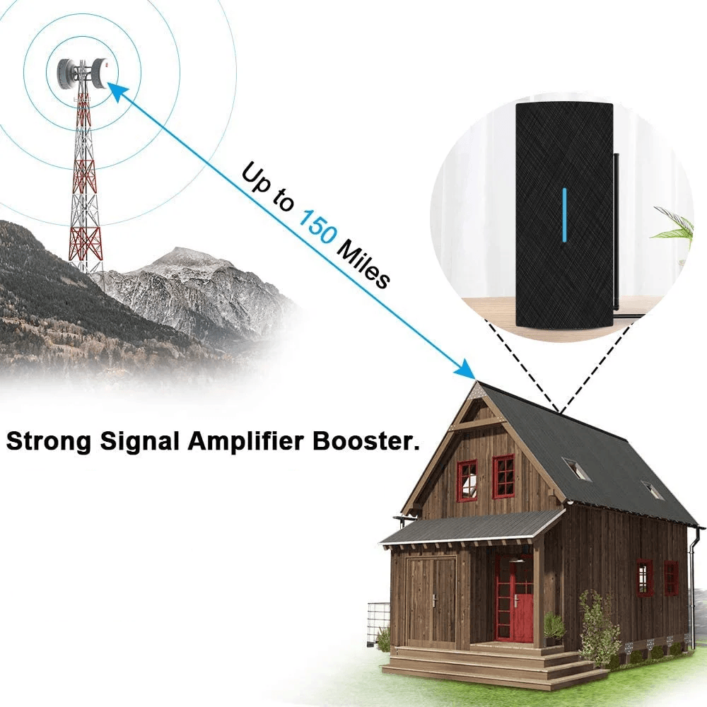 Antena TDT Interior / Exterior UHF 470-862Mhz Ganancia 28 dbi / DVB-T2 - Image 3