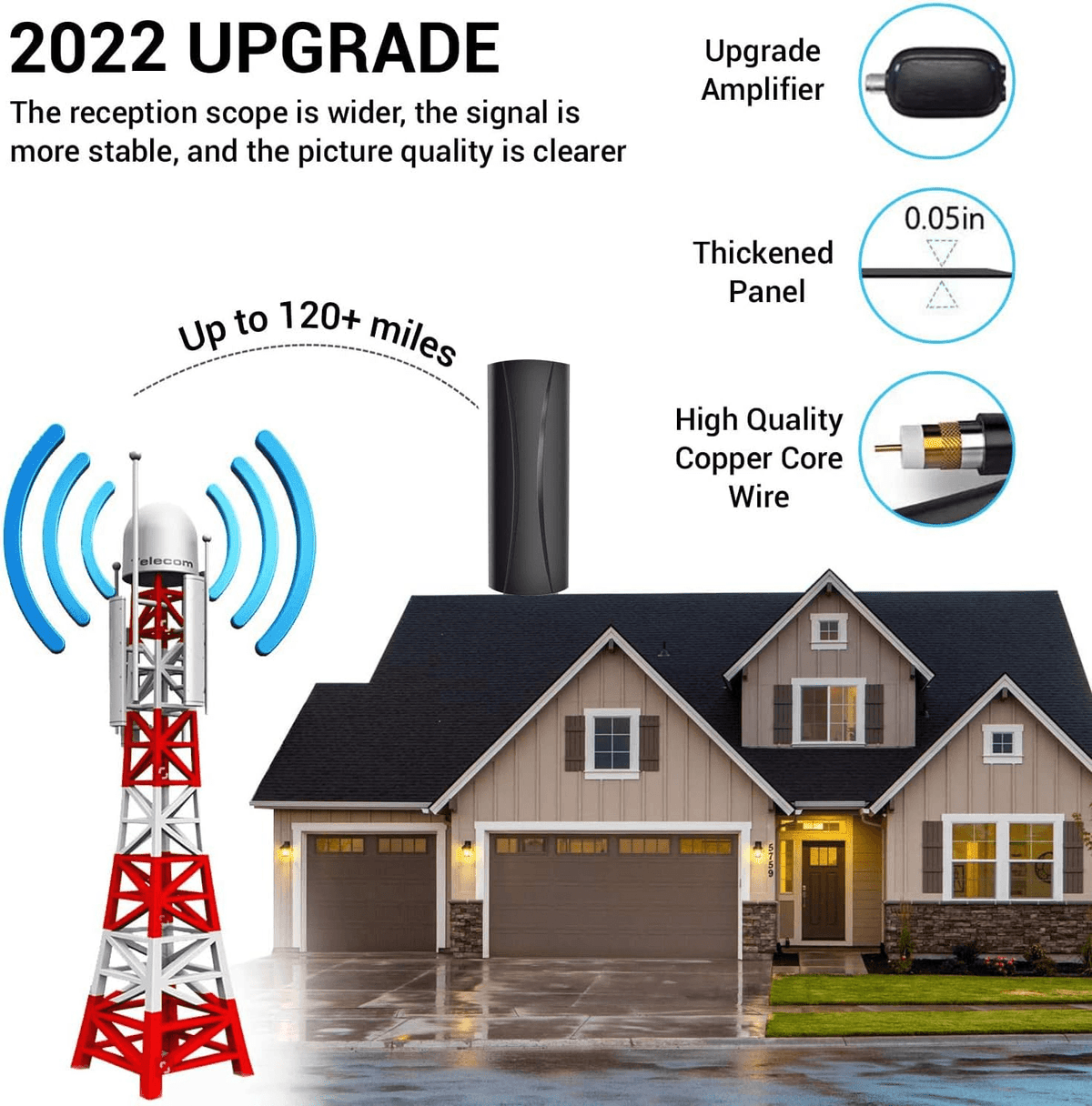 Antena TDT Interior / Exterior UHF 470-862Mhz Ganancia 25 dbi / DVB-T2 - Image 6